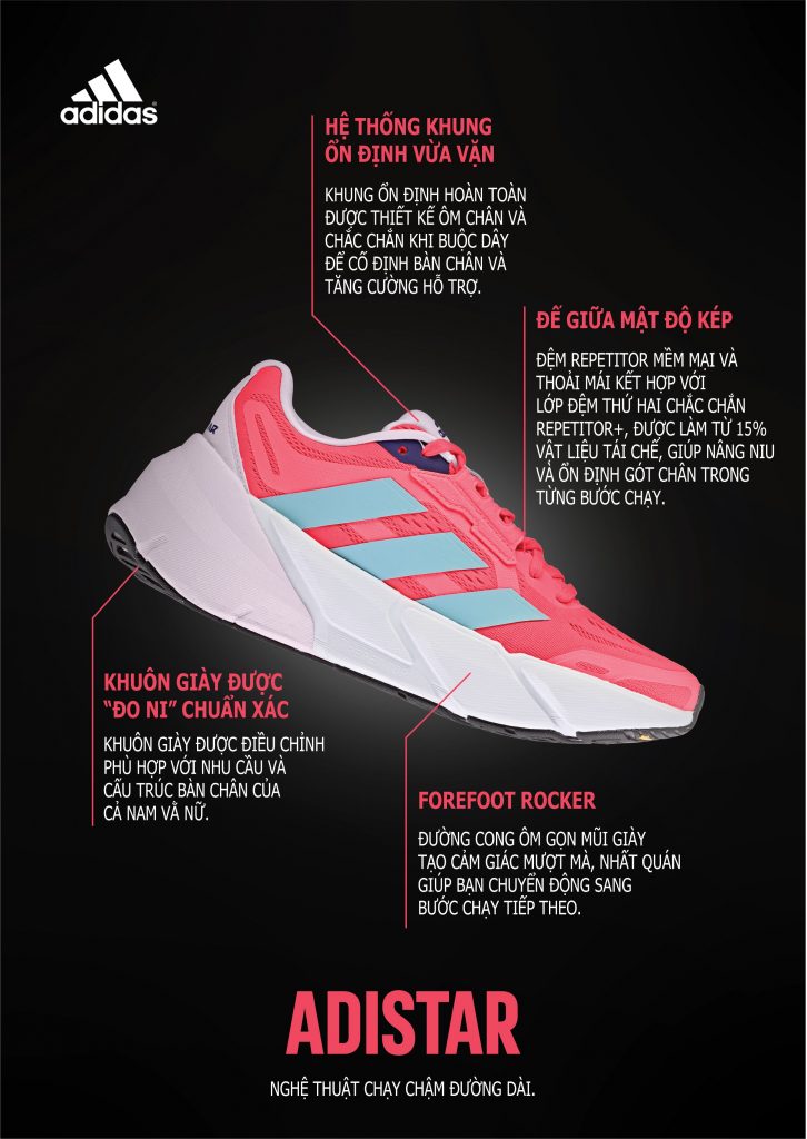 Thiết kế và công nghệ giày chạy bộ Adidas Adistar